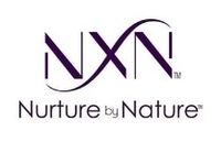NXN Beauty coupons